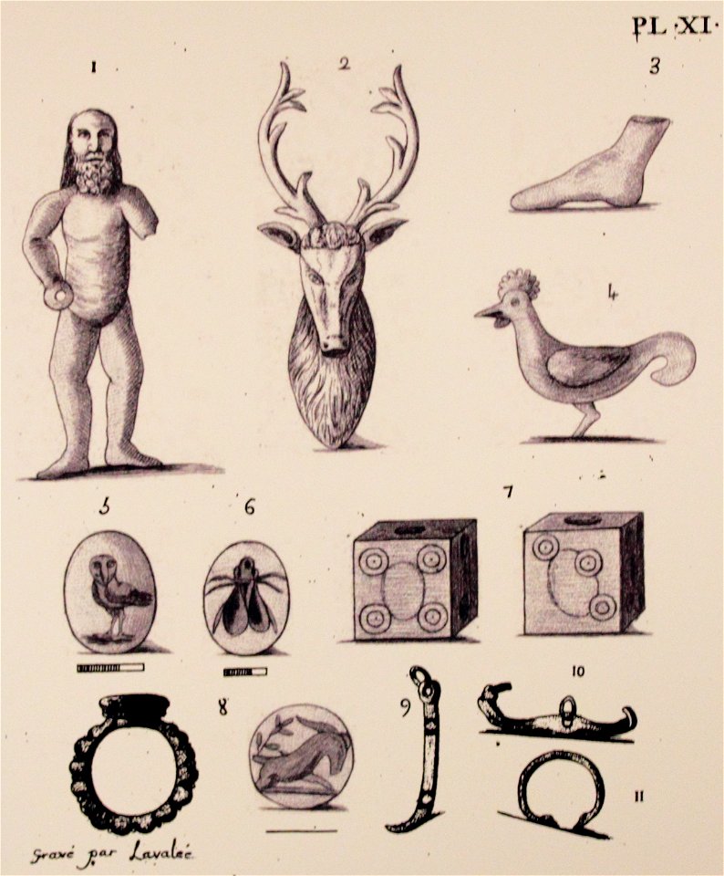 Planche d'objets romains