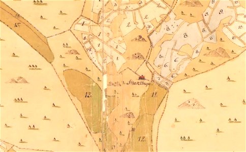 Sticklinge gård 1720