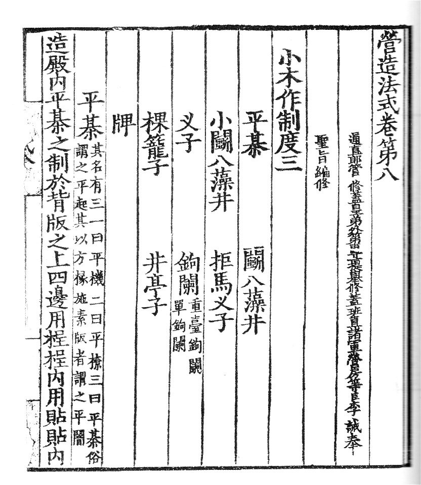 Yingzao Fashi Song dynasty printing