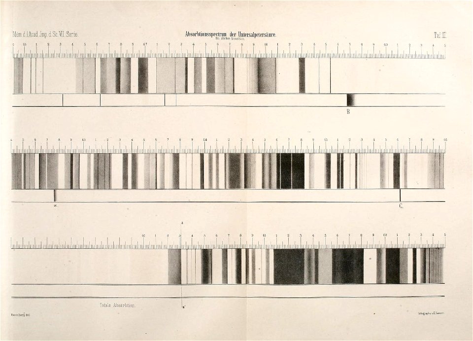 n352_w1150