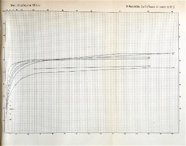 n192_w1150