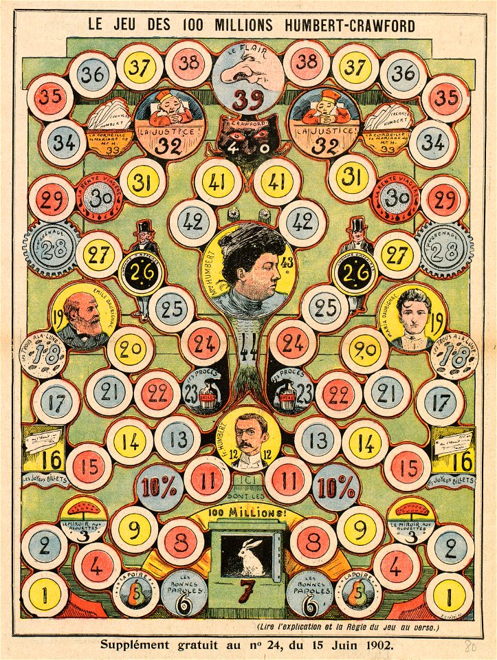 L' abeille (BNF Gallica)