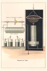 mon prof rayon tesla