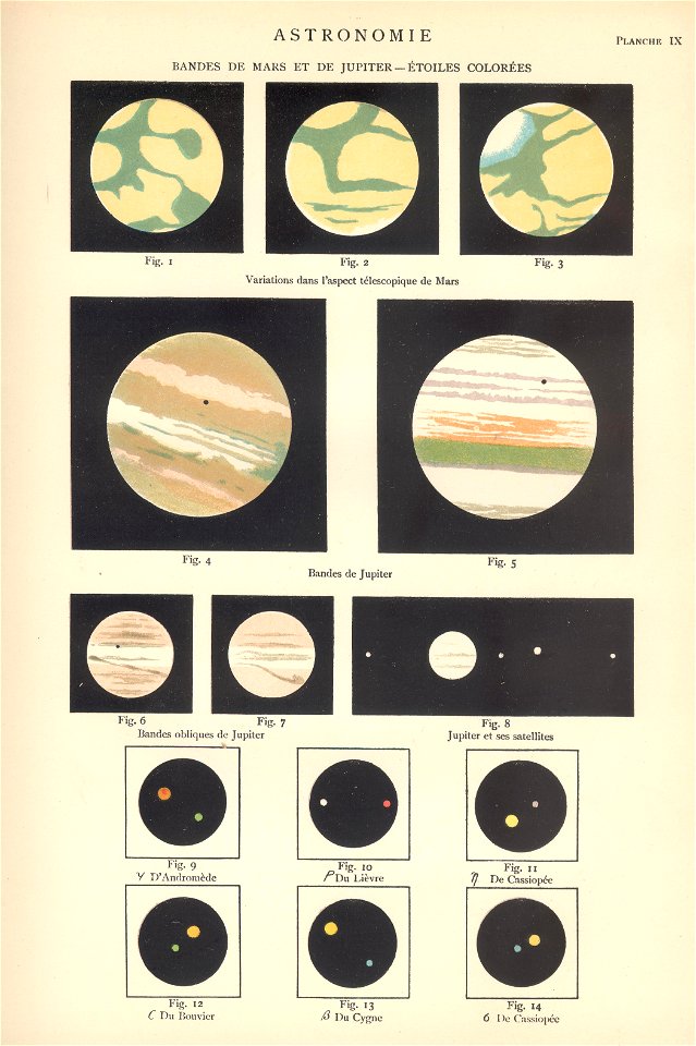 t4 astronomie pl9