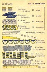semaine 22 p1