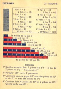 semaine 25 p2