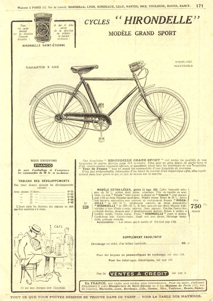 manu p64