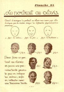 commentpeindre p85