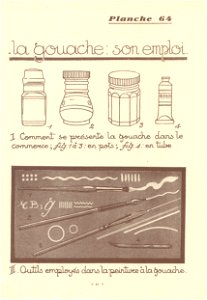 commentpeindre p64