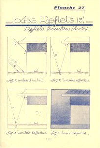 commentpeindre p 27