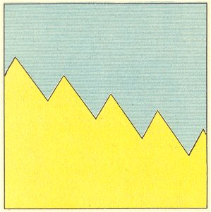 geometrie 4
