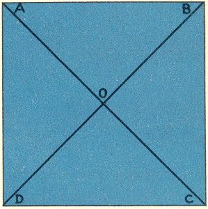 geometrie 13