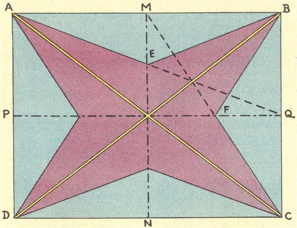 geometrie 22