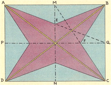 geometrie 22