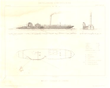 archi bateau danube