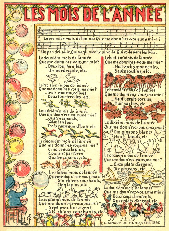 Les mois de l'année