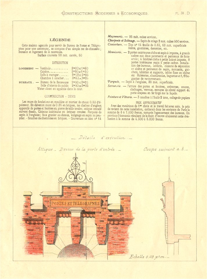 bureau de poste d