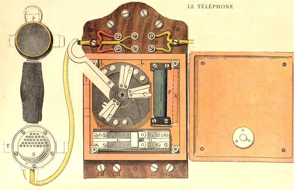 telephone 2