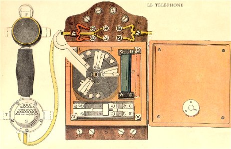 telephone 2