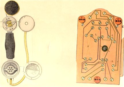 telephone 3