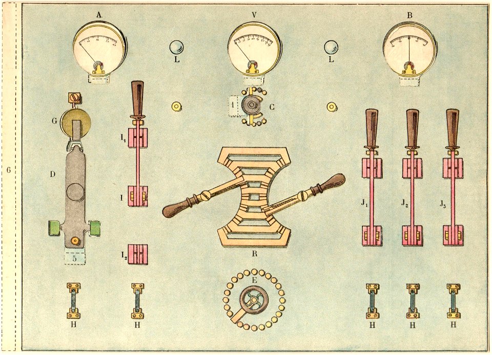 tableau de distribution