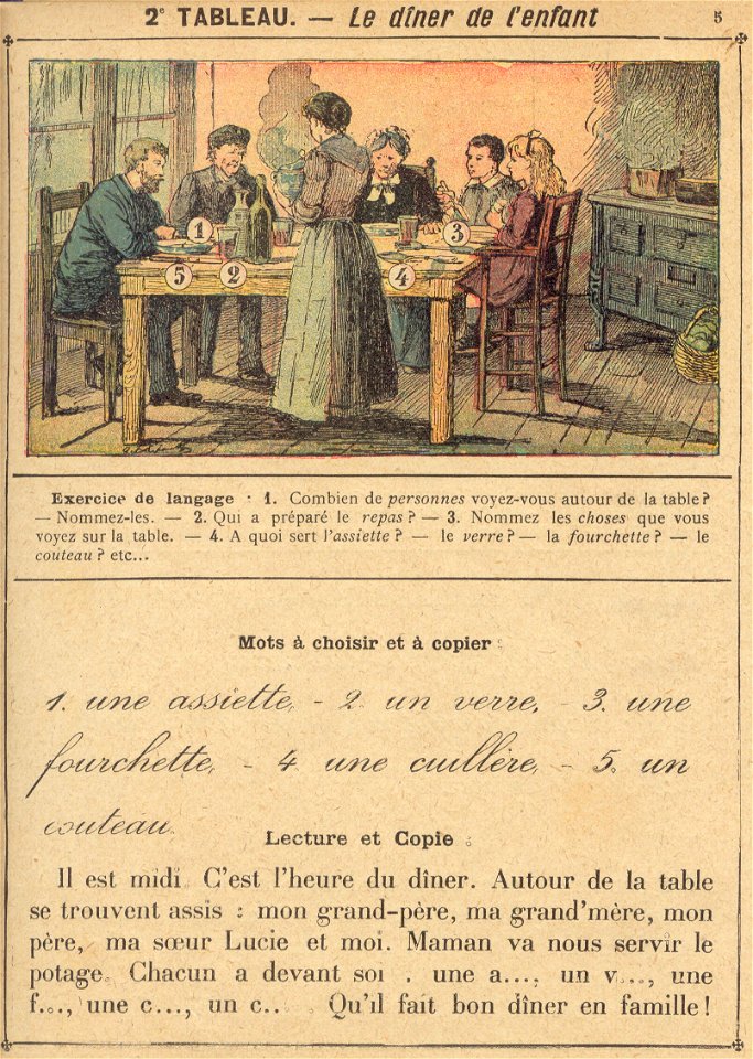 vocab 2 le diner