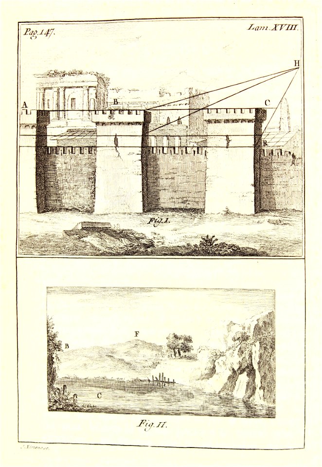 "Tratado de la pintura (Estudio de perspectiva)"
