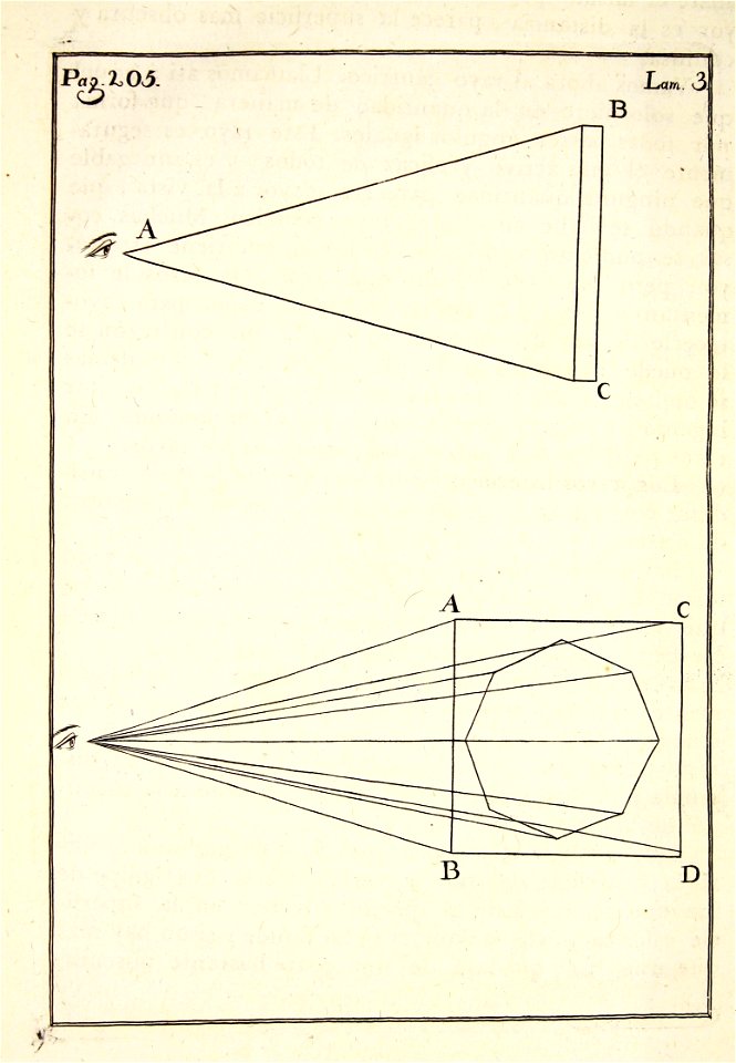 "Tratado de la pintura (Estudio de perspectiva)"