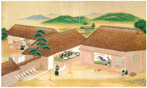 Kawahara Keiga – Subsidiary businesses [from Catalogue of the Exhibition of Keiga Kawahara]. Free illustration for personal and commercial use.
