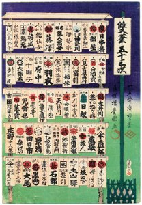 Utagawa Kunisada and Utagawa Hiroshige – Title Page [from The Fifty-three Stations by Two Brushes]