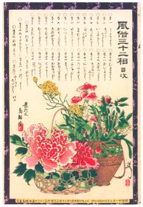 Tsukioka Yoshitoshi – Title Page [from Thirty-two Aspects of Women]
