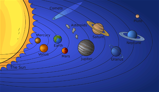 Solar system model. Free illustration for personal and commercial use.