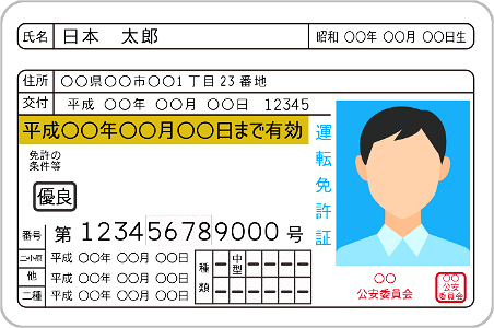 Drivers license. Free illustration for personal and commercial use.