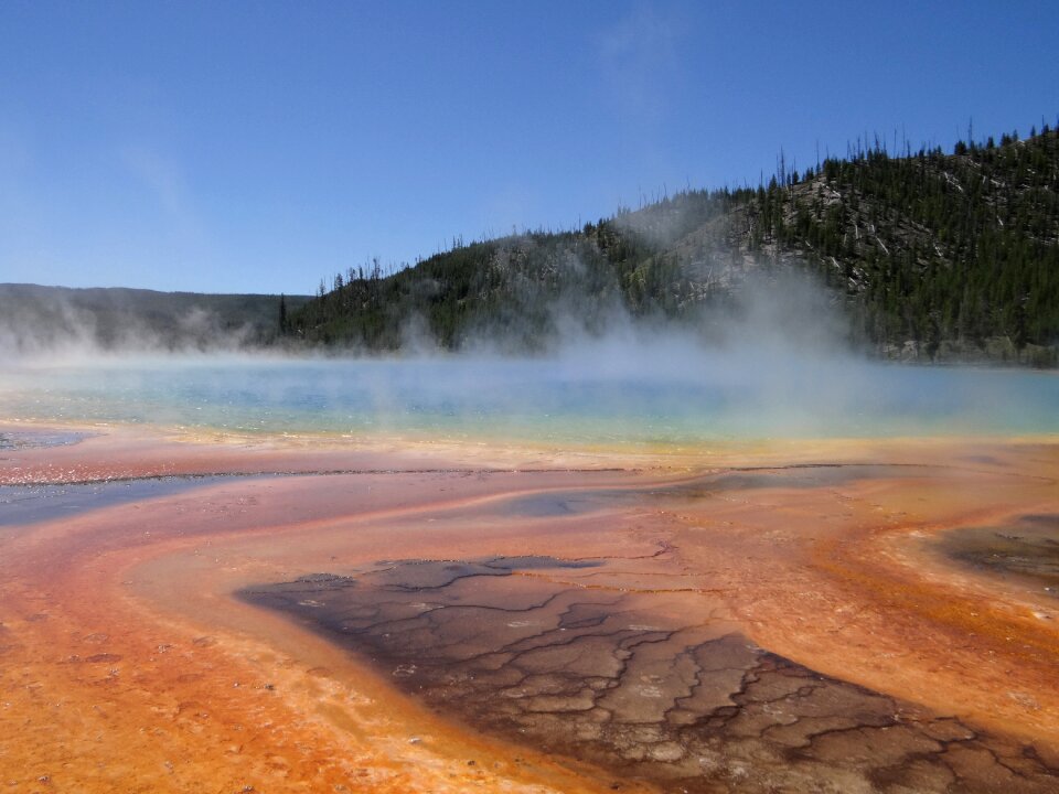 Grand prismatic spring color volcanism