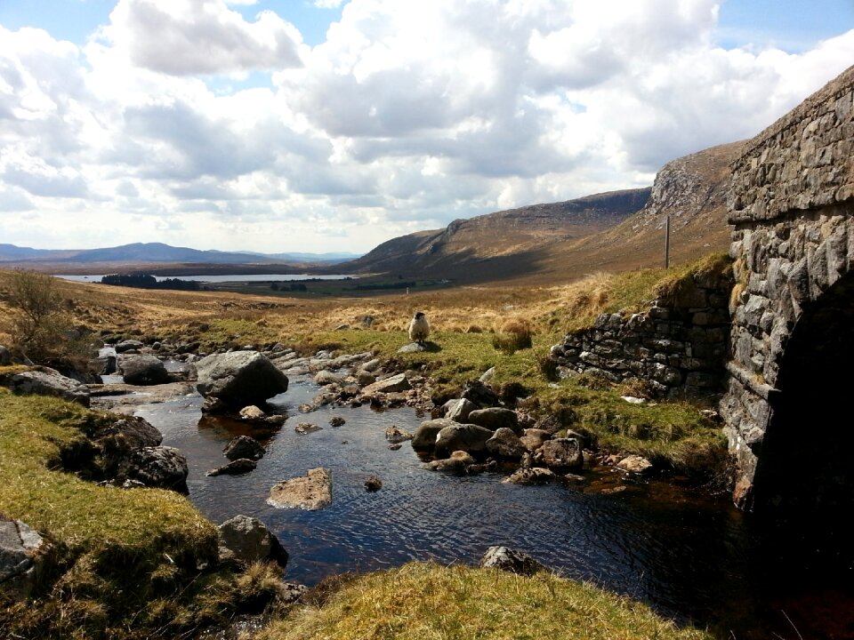 Donegal ireland landscape