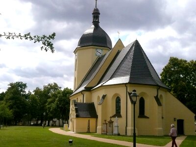 Religion christianity