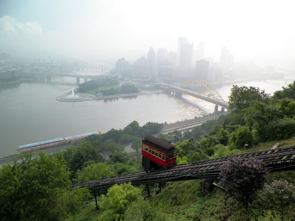 Skyline rivers cityscape
