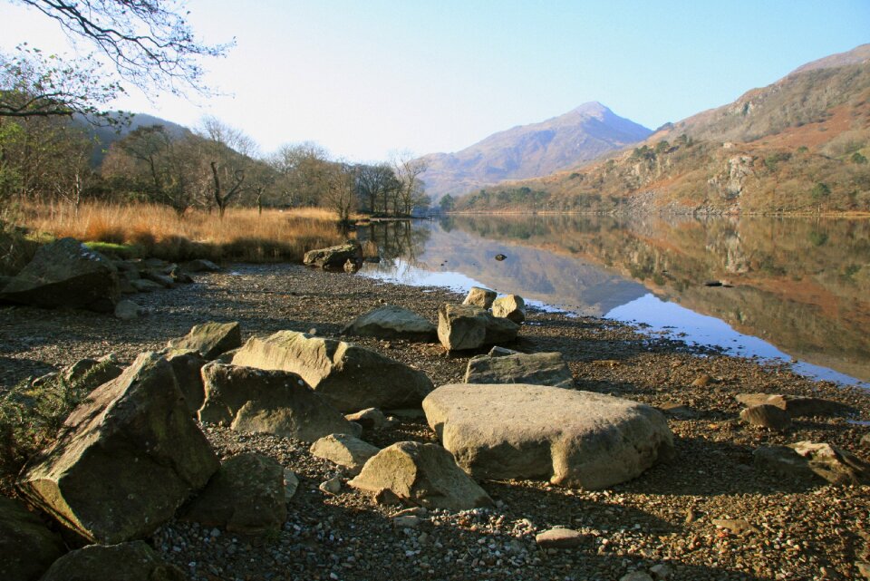 North wales winter