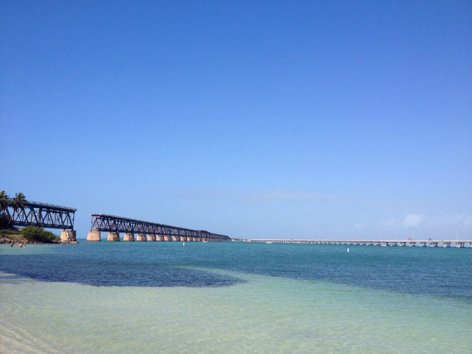 America florida key