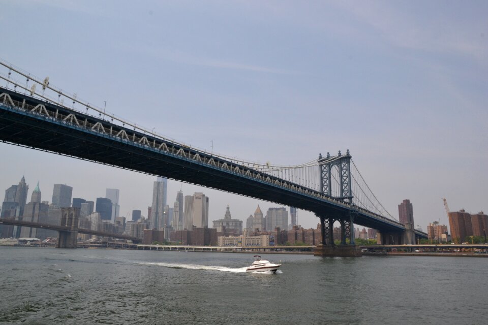 Skyline ship river