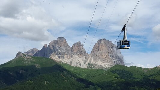 Dolomites sassolungo cable car