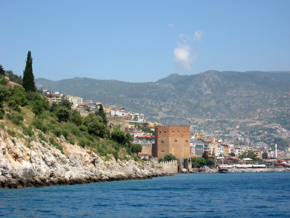 Sea water turkey