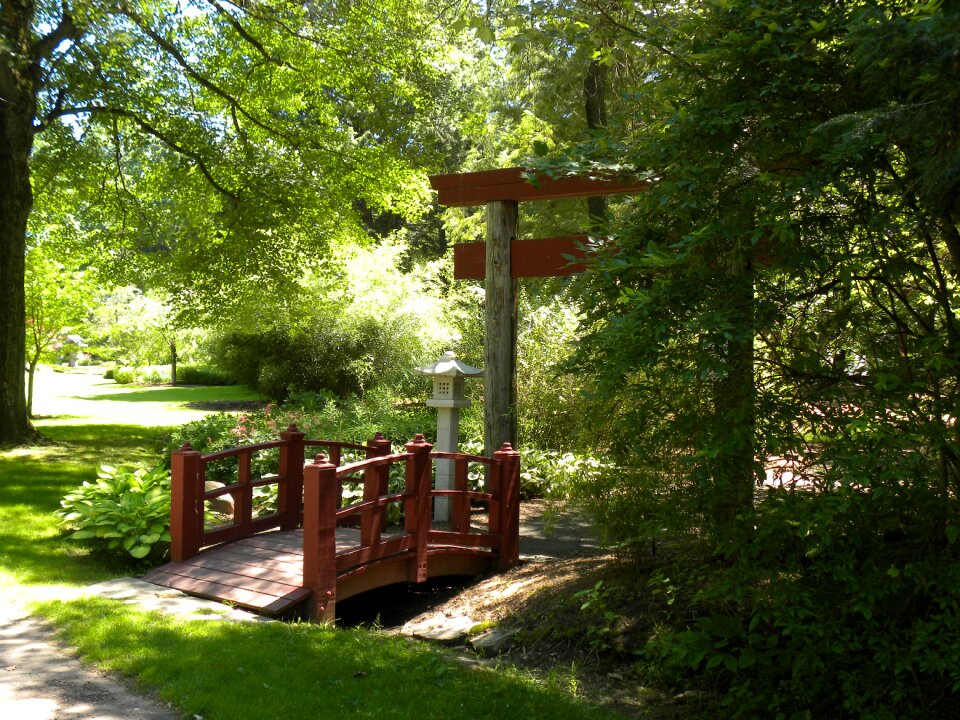 Gate gateway cross