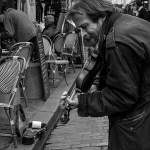 Character montmartre violin