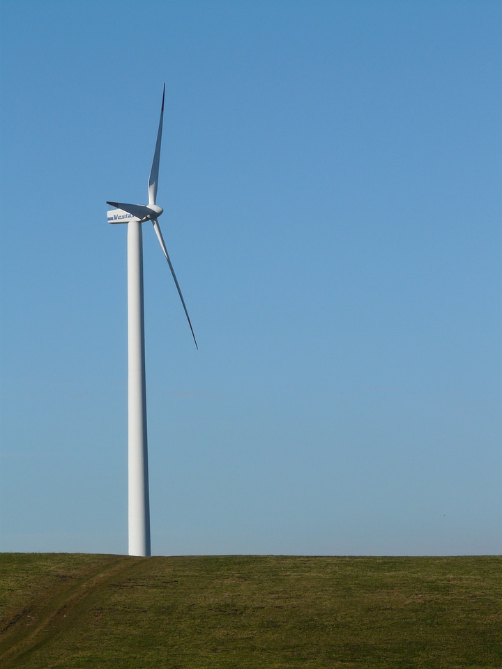 Wind power energy current