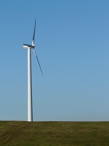 Wind power energy current