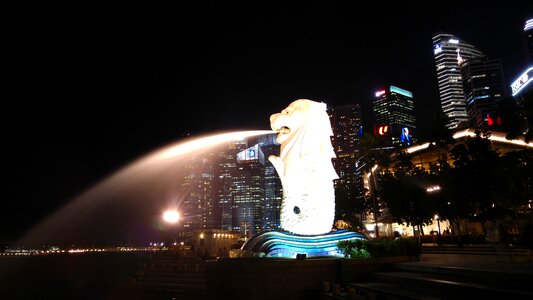 Asia water waterfront