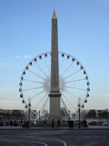 Wheel france capital