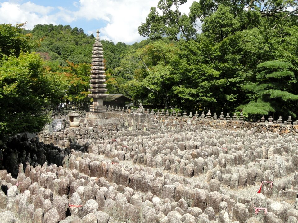 Buddhist temple statues structure