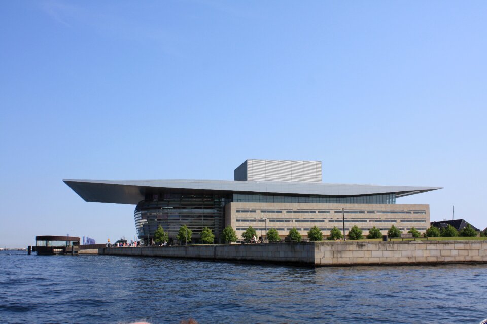 Denmark copenhagen scandinavia